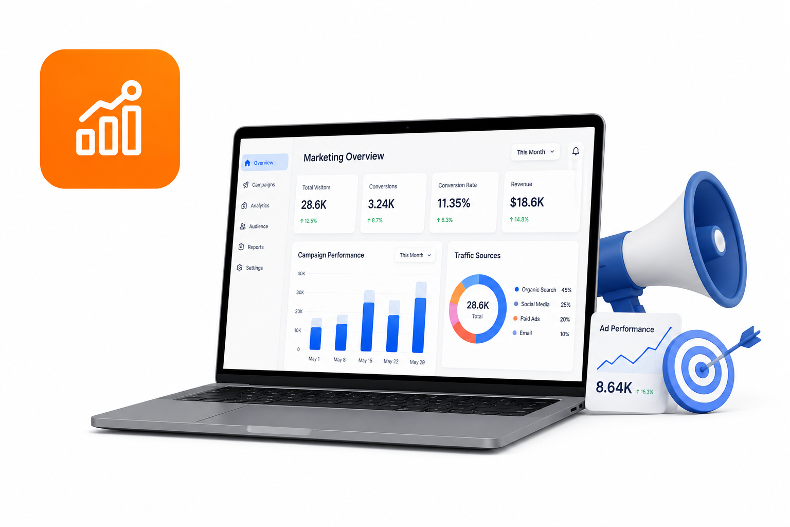 Marketing analytics and megaphone